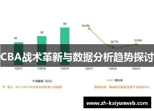 CBA战术革新与数据分析趋势探讨