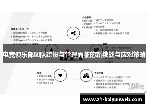 电竞俱乐部团队建设与管理面临的新挑战与应对策略