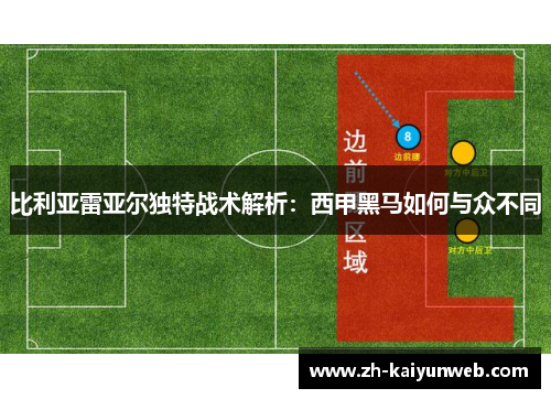 比利亚雷亚尔独特战术解析：西甲黑马如何与众不同
