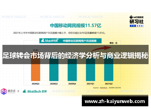 足球转会市场背后的经济学分析与商业逻辑揭秘