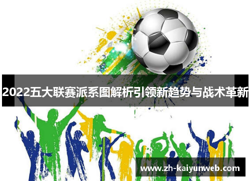 2022五大联赛派系图解析引领新趋势与战术革新